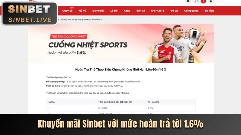 Chương trình hoàn trả 8kbet456 APP
